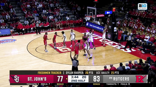 St. John's Secures Victory Over Rutgers with Clutch Defense and Free Throws in Final Seconds