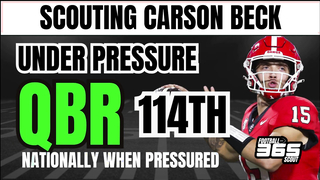 Who is the TOP QB In College Football Ahead of The 2024 Season?