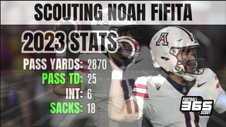 Who is the TOP QB In College Football Ahead of The 2024 Season?