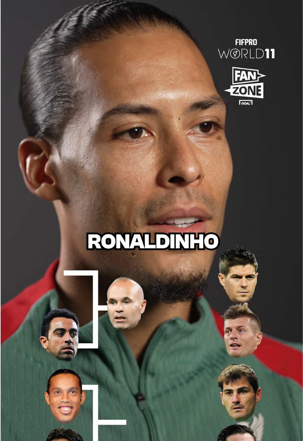 Virgil van Dijk plays football knockout with FIFPRO Men’s World 11 legends @FIFPRO #football #soccer #world11