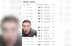 Caleb is really good #greenscreen #calebwilliams #nfl #nfltiktok #chicagobears #football #lioli