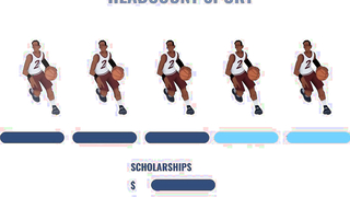What Type of Scholarship Can You Get For Your Sport?