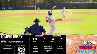 GEORGIA'S #1 TEAM LOOKS UNSTOPPABLE! #1 ETOWAH(18-1) VS. #2 WALTON(17-4)