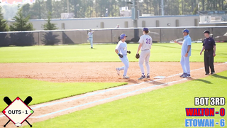 GEORGIA'S #1 TEAM LOOKS UNSTOPPABLE! #1 ETOWAH(18-1) VS. #2 WALTON(17-4)