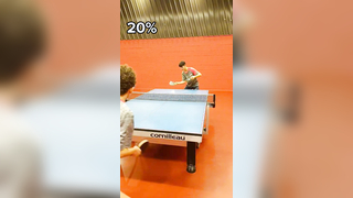 Diagonale coup droit 1% a #gewo #tennisdetable #pingpong