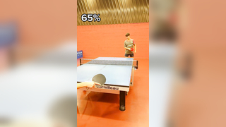 Diagonale coup droit 1% a #gewo #tennisdetable #pingpong