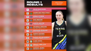 Every pick from the 2025 WNBA draft. Who was snubbed from the WNBA draft? #Basketball #wnba