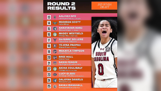 Every pick from the 2025 WNBA draft. Who was snubbed from the WNBA draft? #Basketball #wnba