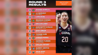 Every pick from the 2025 WNBA draft. Who was snubbed from the WNBA draft? #Basketball #wnba