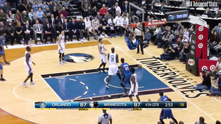 Victor Oladipo 2015-16 ALL Dunks