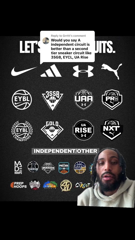 Replying to @Grrttt #greenscreen free game right here