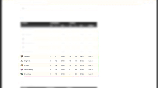 How To Email College Coaches and Actually Get Recruited