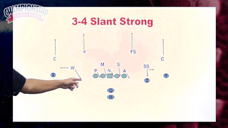 4-2-5 to 3-4: Strategies for Adding Slants, Twists, Outside Blitzes & Coverages to Your Scheme
