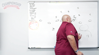 Building an Unstoppable Stretch Package with Answers to Defensive Adjustments