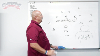 Building an Unstoppable Stretch Package with Answers to Defensive Adjustments
