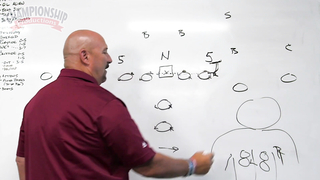 Building an Unstoppable Stretch Package with Answers to Defensive Adjustments