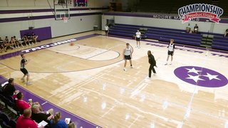 Actions with Pace! Pace Meets Efficiency: 5-Out Offensive Philosophy & Actions with Lamont Paris