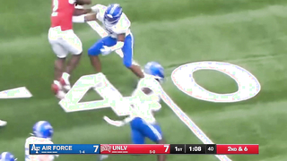 Air Force vs UNLV FULL GAME HIGHLIGHTS NCAAF WEEK 7 Oct 11,2025 College Football
