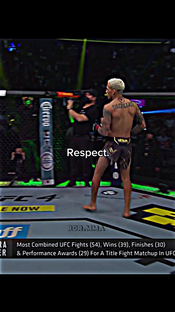 Charles Oliveira most respectful fighter#ufc #charlesoliveira #res...