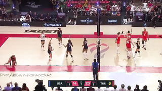 USA ?? vs. Türkiye ?? - Quarter Final | Highlights | Women's World Championships 2025