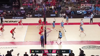 Türkiye ?? vs. Slovenia ?? - Highlights | Women's World Championships 2025