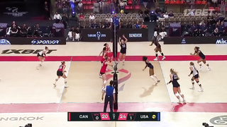 USA ?? vs. Canada ?? - Highlights | Women's World Championships 2025