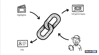 Athlete Exposure Starts at Home |  Ballertube Parent Playbook