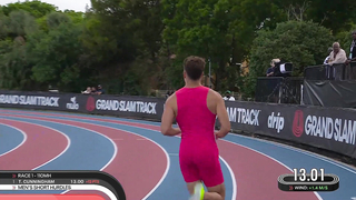 The Best Finishes of 2025! | Grand Slam Track Season Highlights