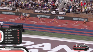 Jess Hull Was Chasing HARD: Could Welteji Stay Cool in 800m? ?