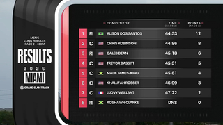 Miami Slam Day 3: 8 Races, 8 Winners, $800,000 Delivered!