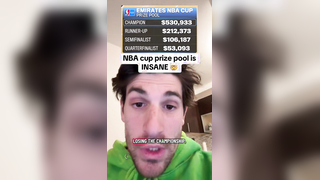 NBA Cup Breakdown: player payouts