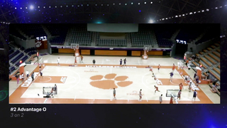 First Day of Practice Ideas with Brad Brownell - 2025 NABC Virtual Clinic