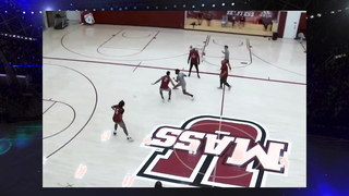 Full & Half-Court Pressure Defense with Frank Martin - 2025 NABC Virtual Clinic