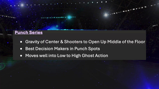 Offensive Concept Drills with Jeff Mittie - from the 2025 NABC Virtual Clinic