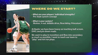 Player Development - 2 & 3-Player Drills - Nicki Collen: 2025 NABC Virtual Clinic