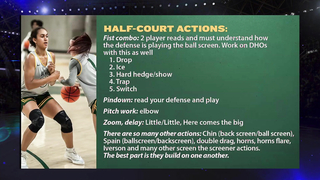 Player Development - 2 & 3-Player Drills - Nicki Collen: 2025 NABC Virtual Clinic