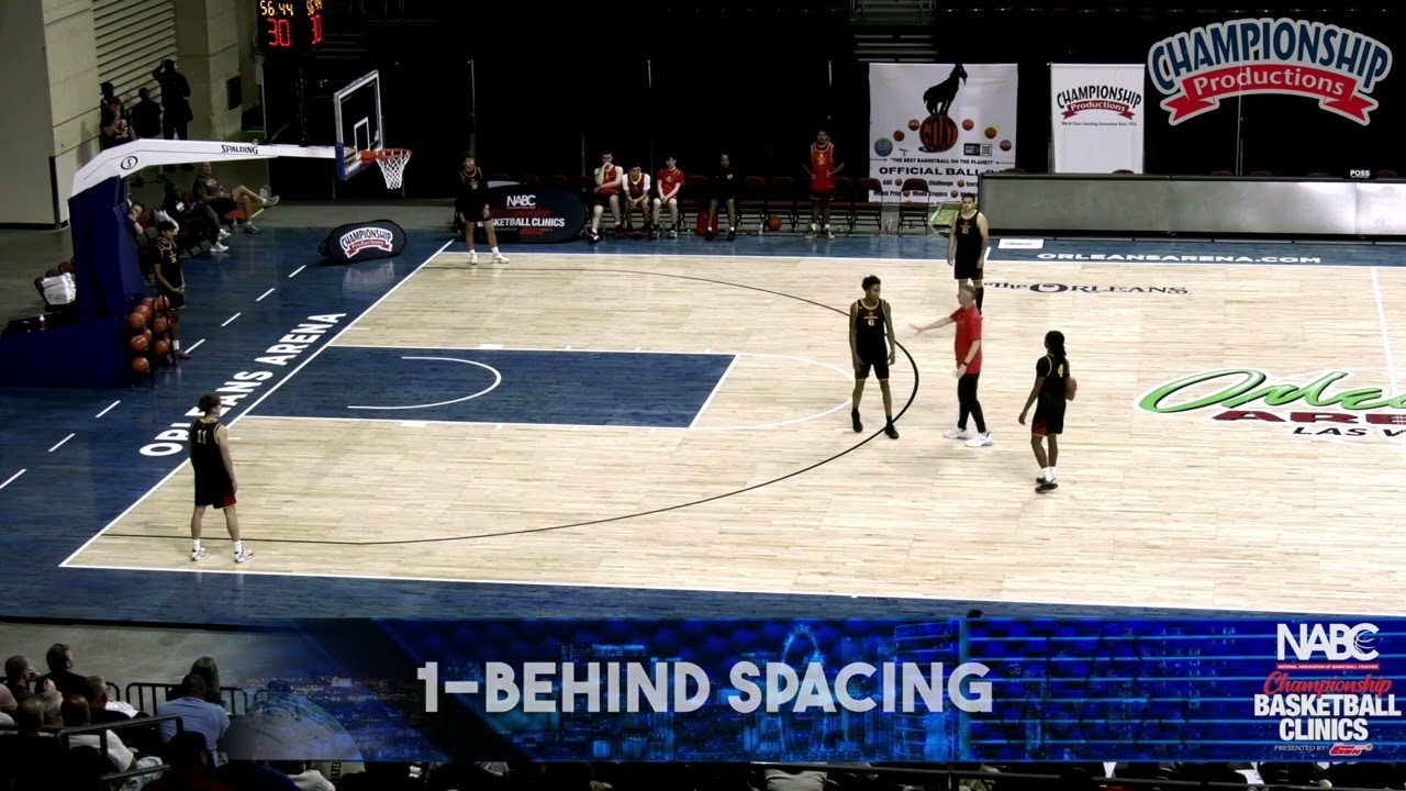 Creating Open Paint and Perfect Angles in the 5-Out Offense