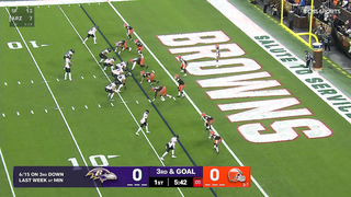 Every Sack from Myles Garrett’s Record-Breaking 23-Sack Season ?? | NFL History