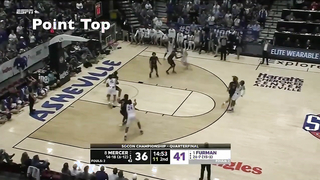 Furman Paladins | Princeton Offense - Point Series