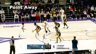 Furman Paladins | Princeton Offense - Point Series