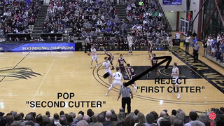 Princeton Offense - Nebraska Wesleyan University - Brush Point Away - REJECT