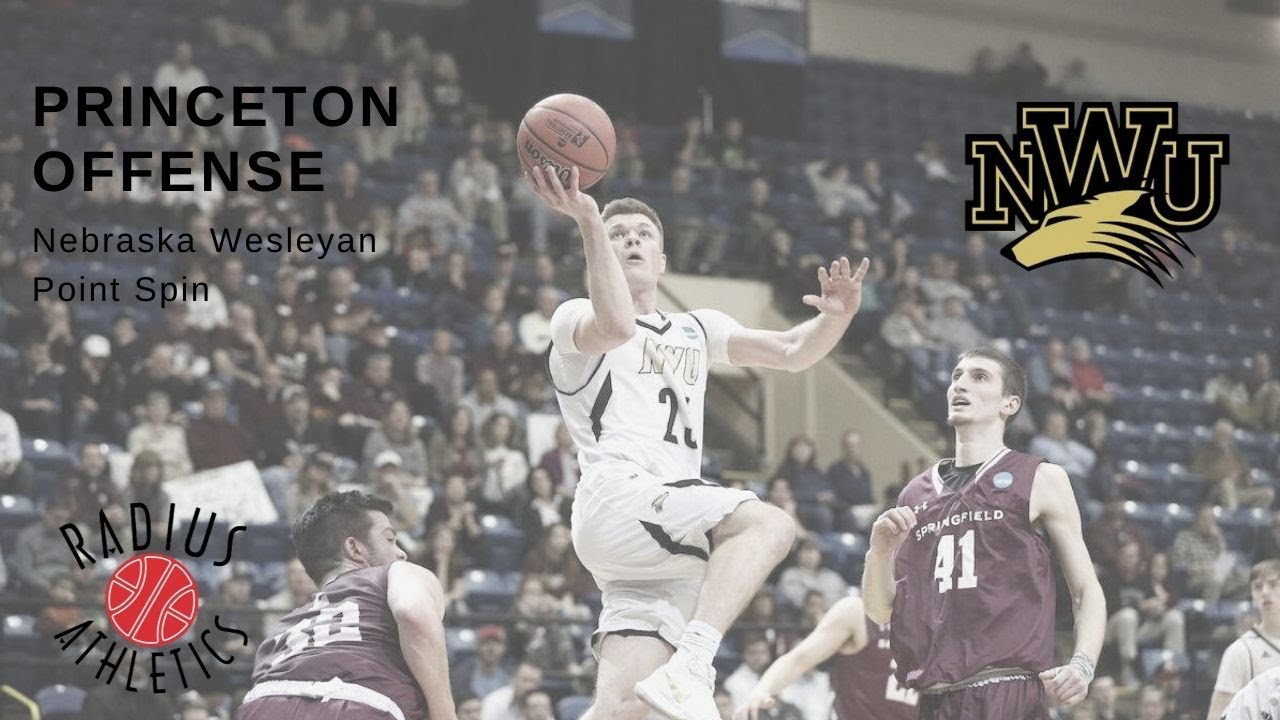 Princeton Offense - Nebraska Wesleyan University - Brush Point SPIN