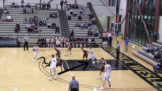 Princeton Offense - Nebraska Wesleyan University - Brush Point Away - "Dribble-Ats"