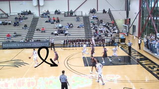 Princeton Offense - Nebraska Wesleyan - Forwards Out - Point Spin