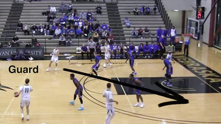 Princeton Offense - Nebraska Wesleyan - Forwards Out - Point Spin