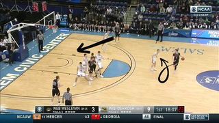 Princeton Offense - Nebraska Wesleyan - Forwards Out - Point Spin