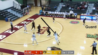 Princeton Offense - Nebraska Wesleyan - Forwards Out - Point Spin