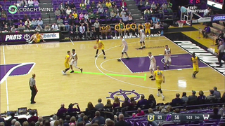 Point Series (Over) - Princeton Offense - San Francisco Dons