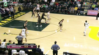 Point Series (Over) - Princeton Offense - San Francisco Dons