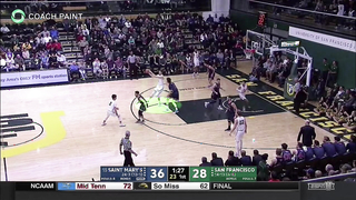 Point Series (Middle) - Princeton Offense - San Francisco Dons